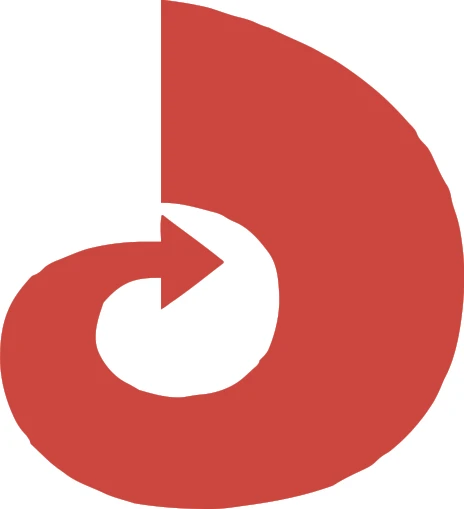  Sizing Software Solutions 